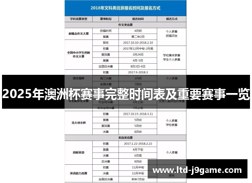2025年澳洲杯赛事完整时间表及重要赛事一览 2025年澳洲杯赛事完整时间表及重要赛事一览