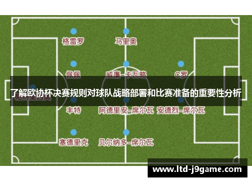 了解欧协杯决赛规则对球队战略部署和比赛准备的重要性分析 了解欧协杯决赛规则对球队战略部署和比赛准备的重要性分析