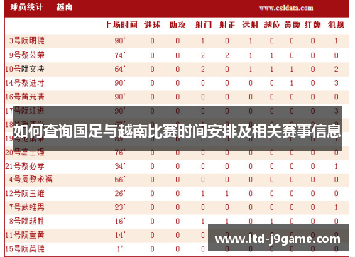 如何查询国足与越南比赛时间安排及相关赛事信息